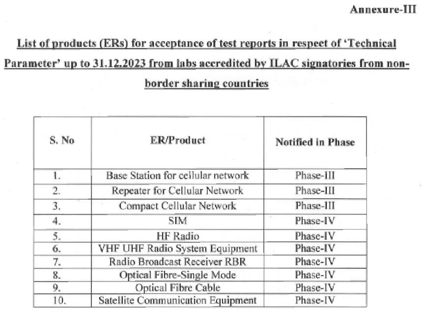 印度TEC公告：MTCTE认证第三批及第四批次强制性产品实施时间延迟至2024年1月1日(图3)