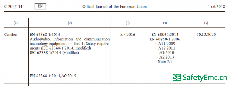 欧盟公告：EN 62368-1:2014 的强制实施日期延期至2020年12月20日(图1)