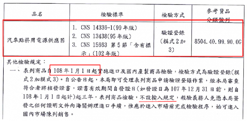 台湾BSMI公告：车用点烟头电源在台湾销售需申请验证登录(图1)
